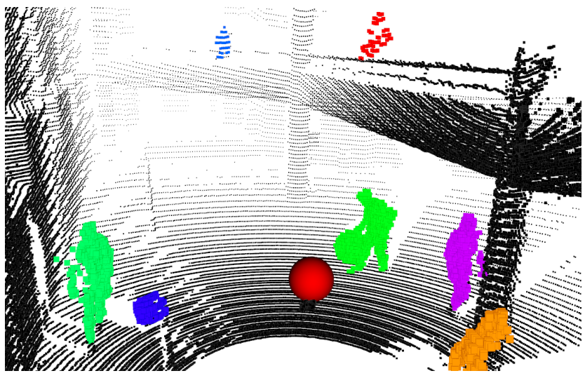 Thumbnail for Odometry and Mapping in Dynamic Environments